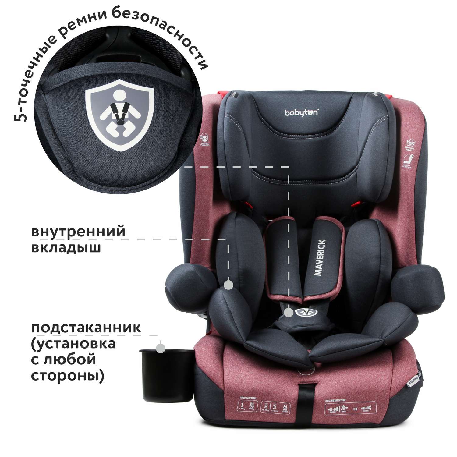 Автокресло Babyton Maverick Red Isofix 1/2/3 (9-36 кг) - фото 7