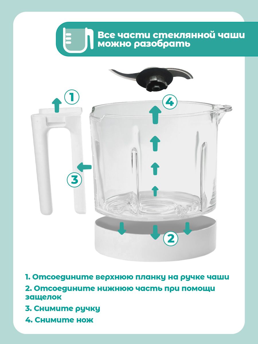 Пароварка-блендер BEABA Babycook Neo - фото 7