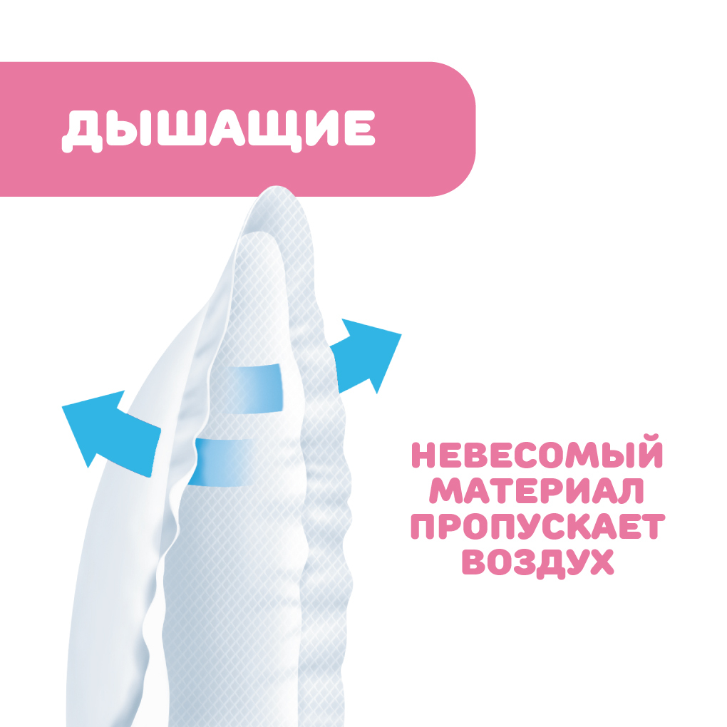 Вкладыши для груди Chicco анатомические 60 шт. - фото 6