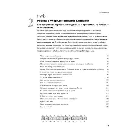 Книга Эксмо Изучаем программирование на Python