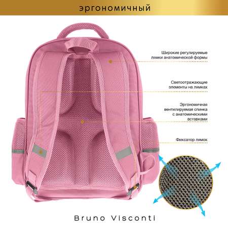 Рюкзак Bruno Visconti
