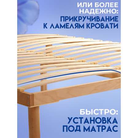 Защитный барьер CINLANKIDS комплект бортиков 160х200