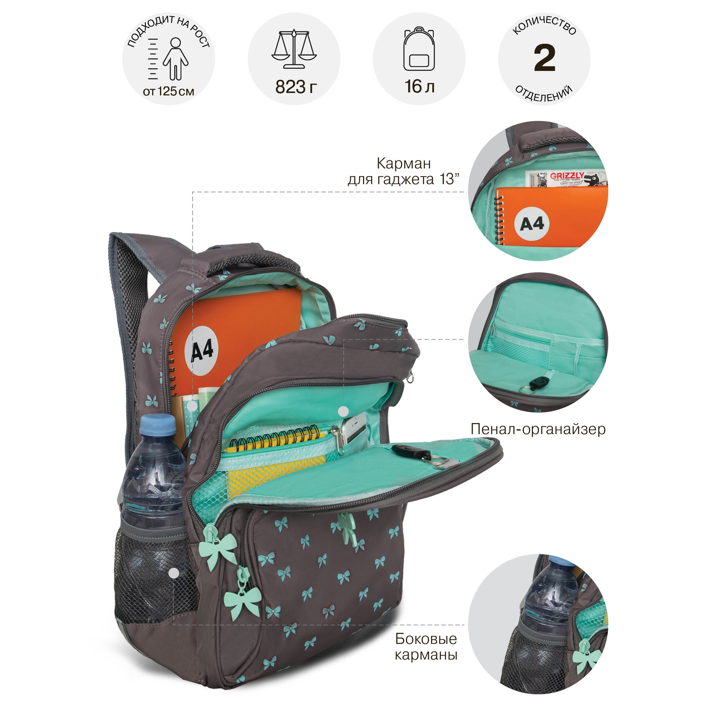 Рюкзак Grizzly для девочки - фото 7