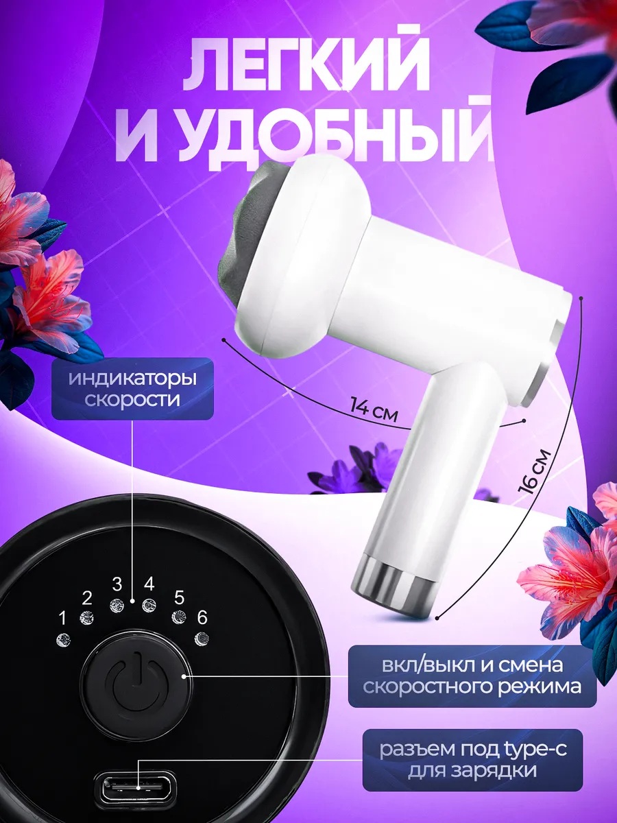 Массажер электрический антицеллюлитный CASTLELADY для похудения массажер для тела и ног 5 насадок лимфодренажный аппарат - фото 13