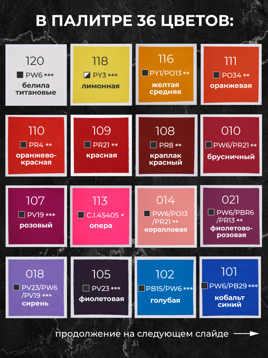 Краски гуашь Малевичъ 6 цв. - фото 6