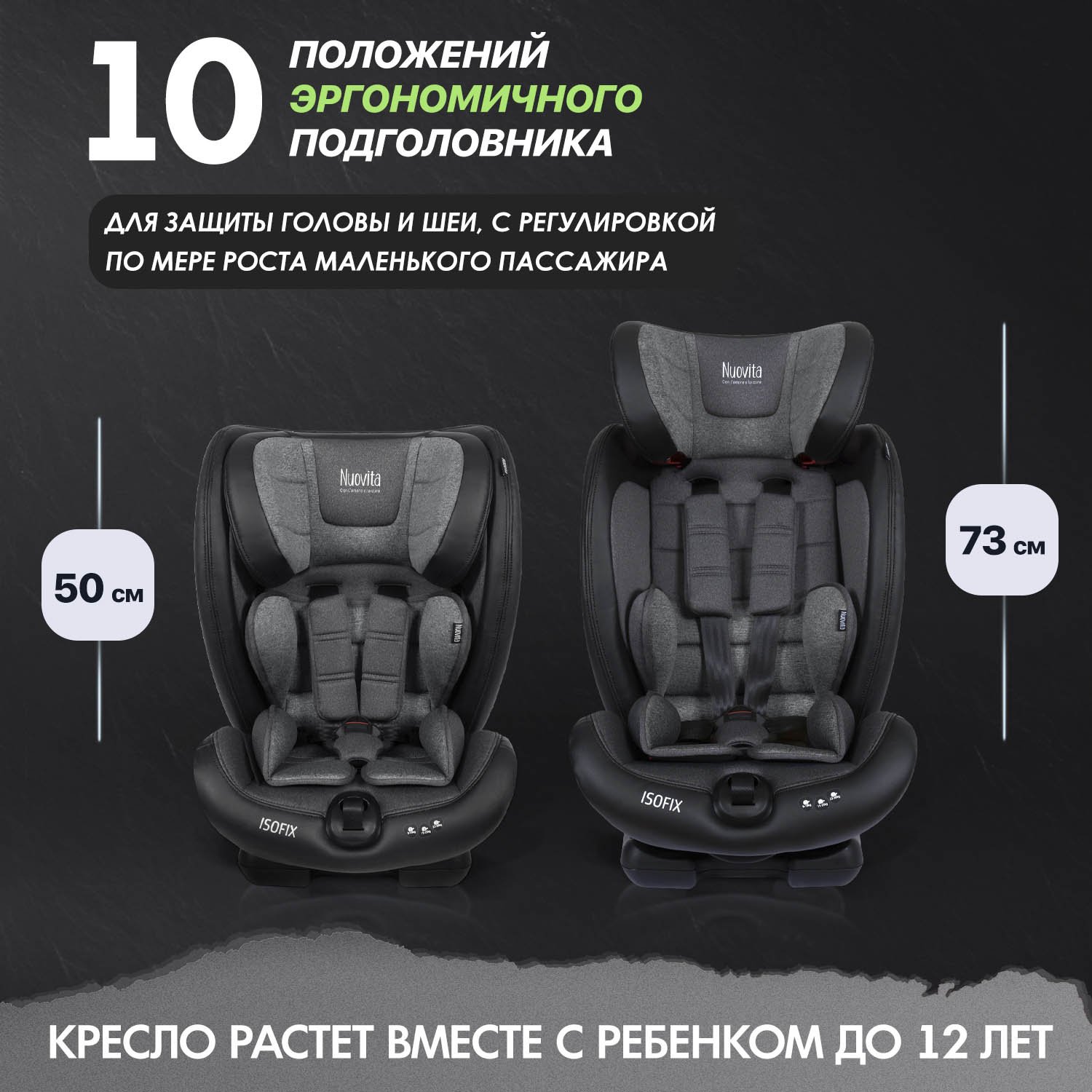 Автокресло Nuovita Maczione N123i-1 Isofix 1/2/3 (9-36 кг) серый - фото 5