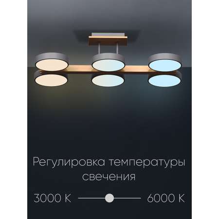 Светодиодный светильник Wedo Light потолочный 108W серый LED
