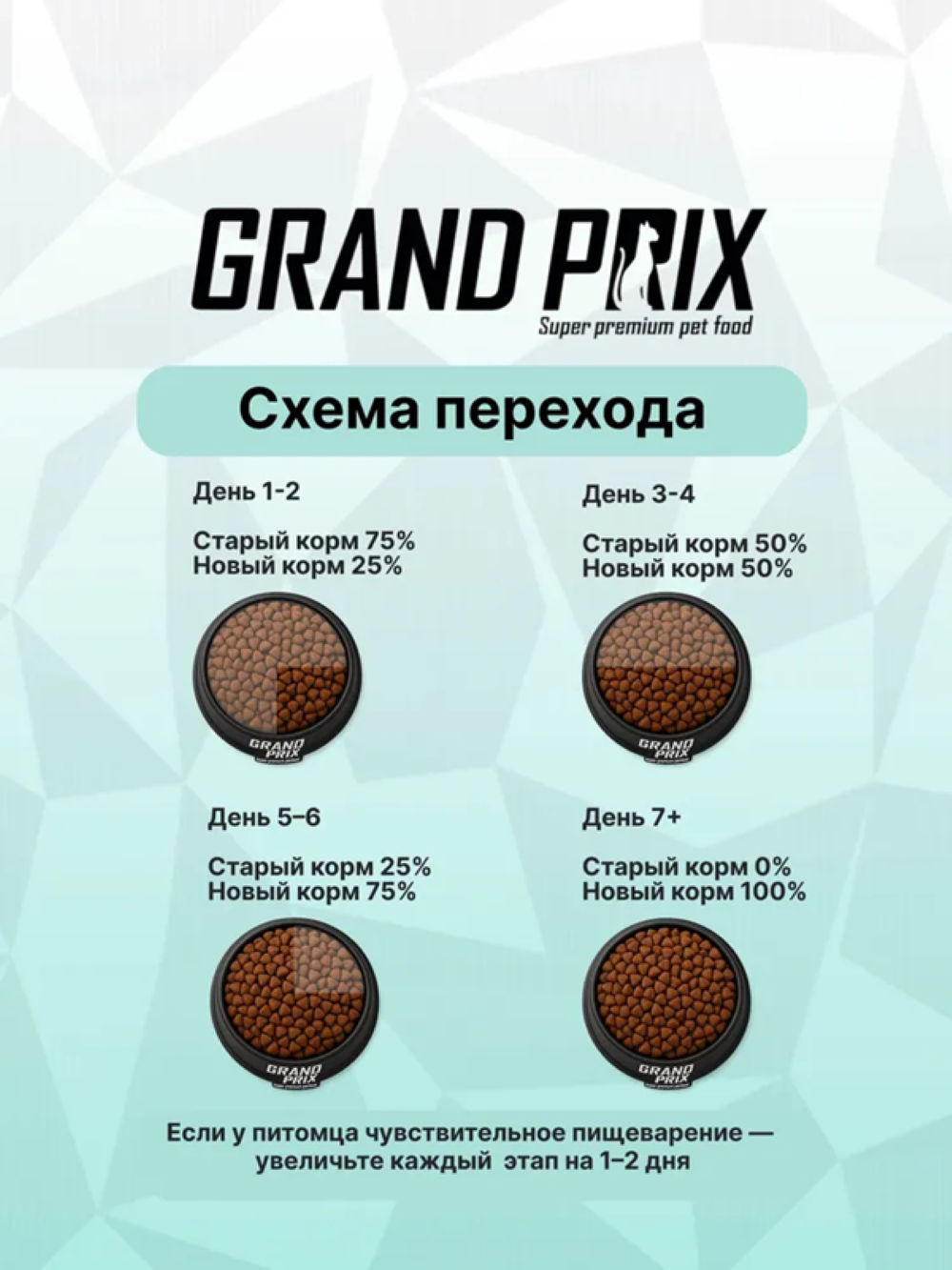 Корм сухой Grand Prix Для кошек - фото 8