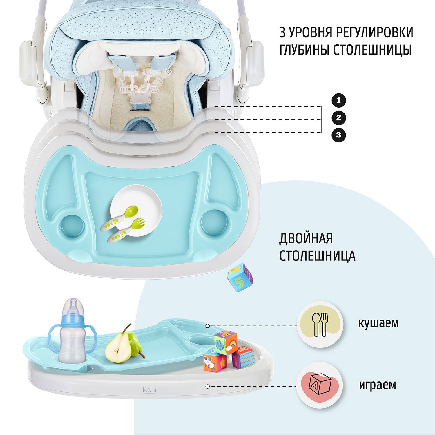 Стульчик для кормления Nuovita Tutela голубой - фото 5
