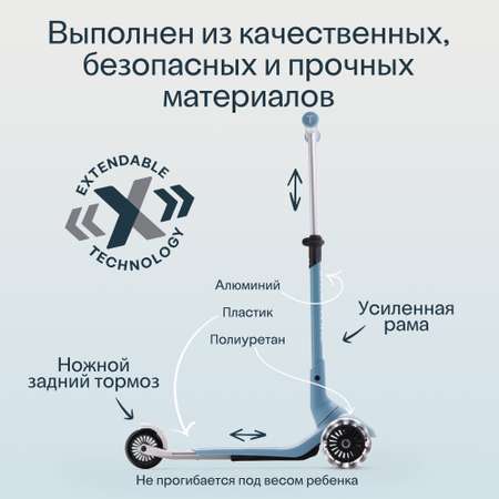 Самокат SmarTrike трехколесный