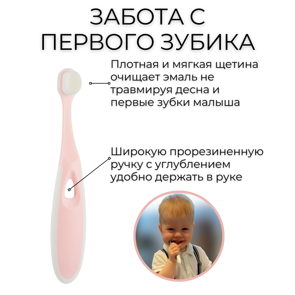 Зубная щетка классическая Чистый Зуб от 0 лет - фото 11