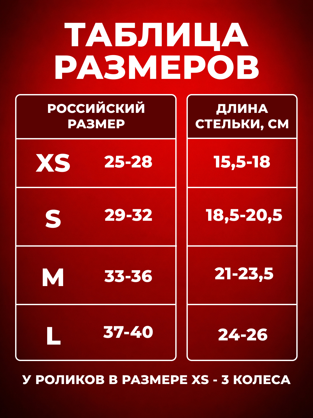 Роликовые коньки Sport Collection 33-36 - фото 7