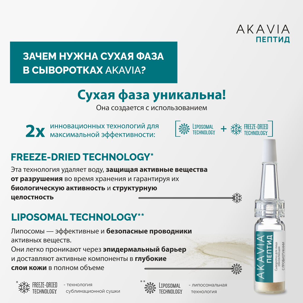 Сыворотка АКАВИЯ Anti-Аcne ночная с кислотами - фото 8