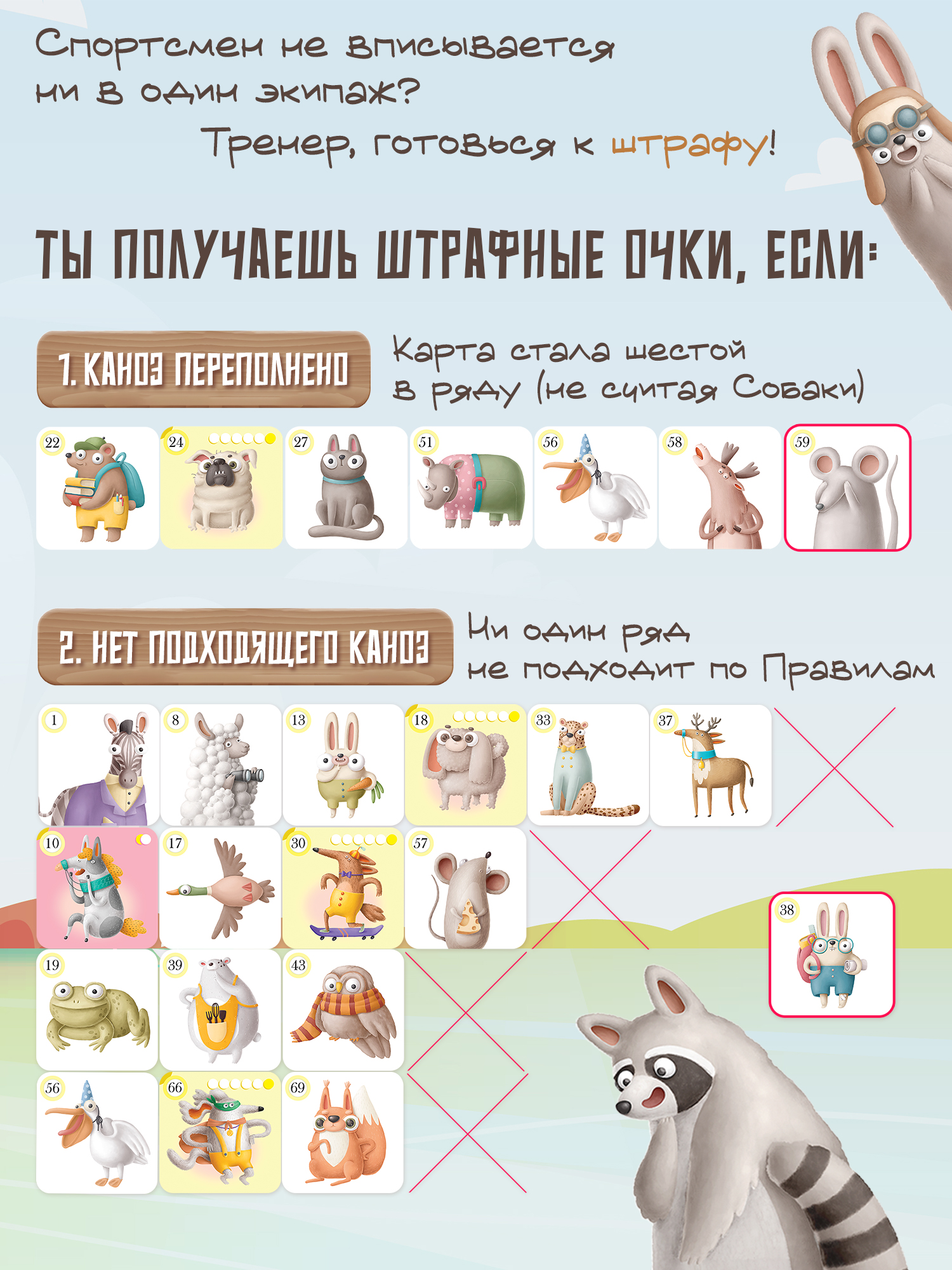 Настольная игра Дрофа-Медиа Каноэ - фото 4
