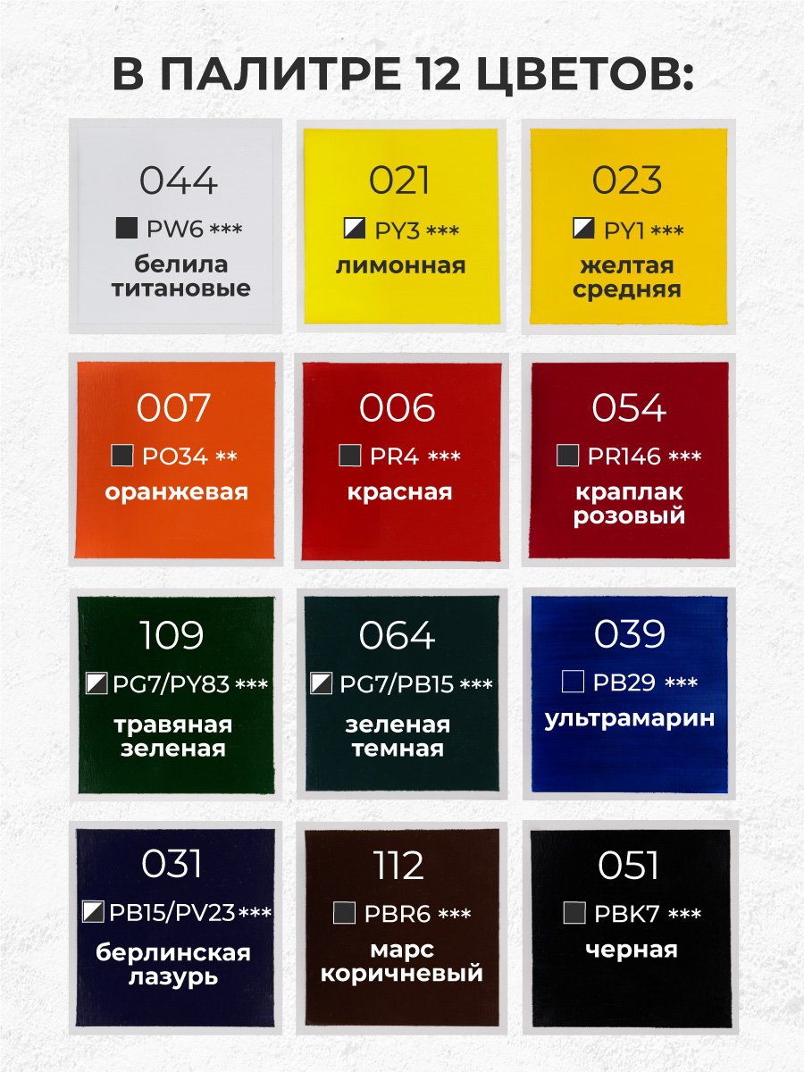 Краски акриловые Малевичъ 12 цв. - фото 4