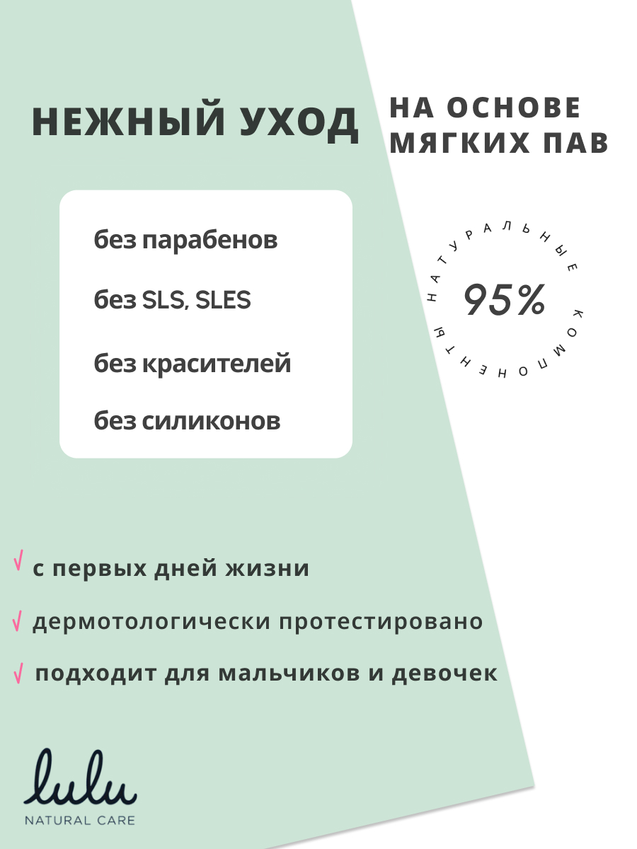 Набор LULU гель, шампунь, пена для ванн, мыло косметическое - фото 3