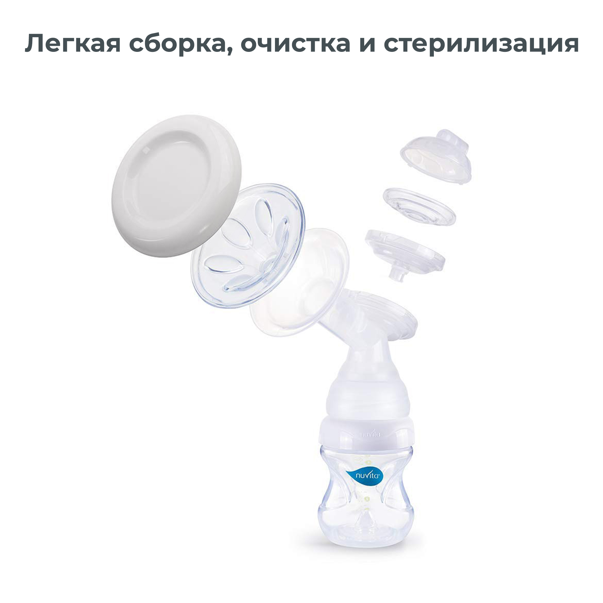 Молокоотсос электрический Nuvita двухфазный Materno go - фото 11