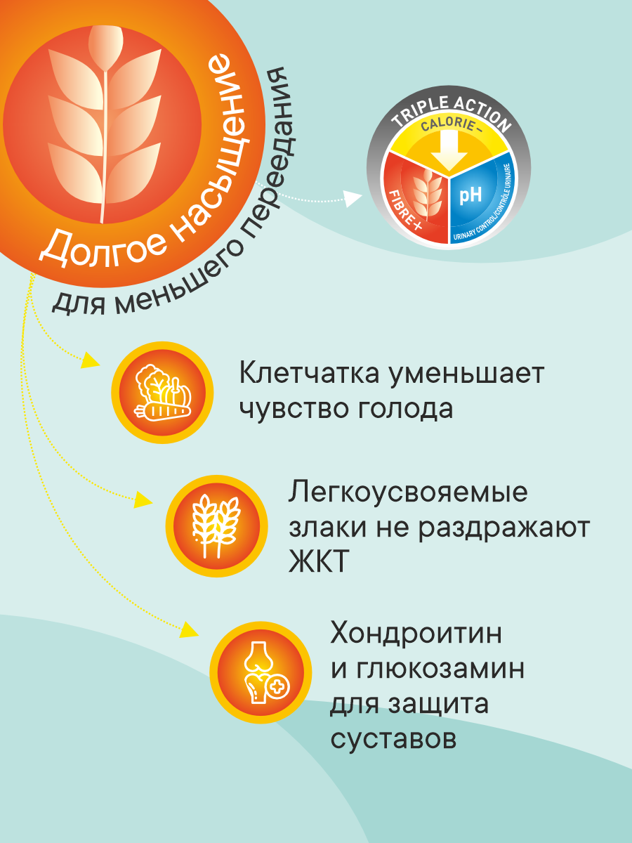 Корм сухой 1st Choice Контроль Веса для стерилизованных кошек на курице 10кг - фото 2