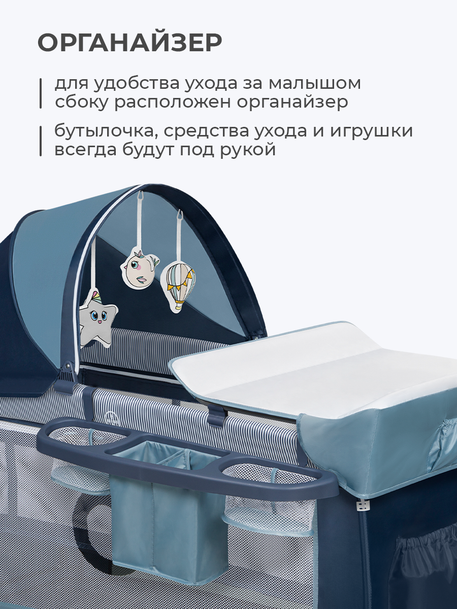 Кровать манеж Lionelo Sven Plus Blue Navy LO-SVEN PLUS BLUE NAVY - фото 7