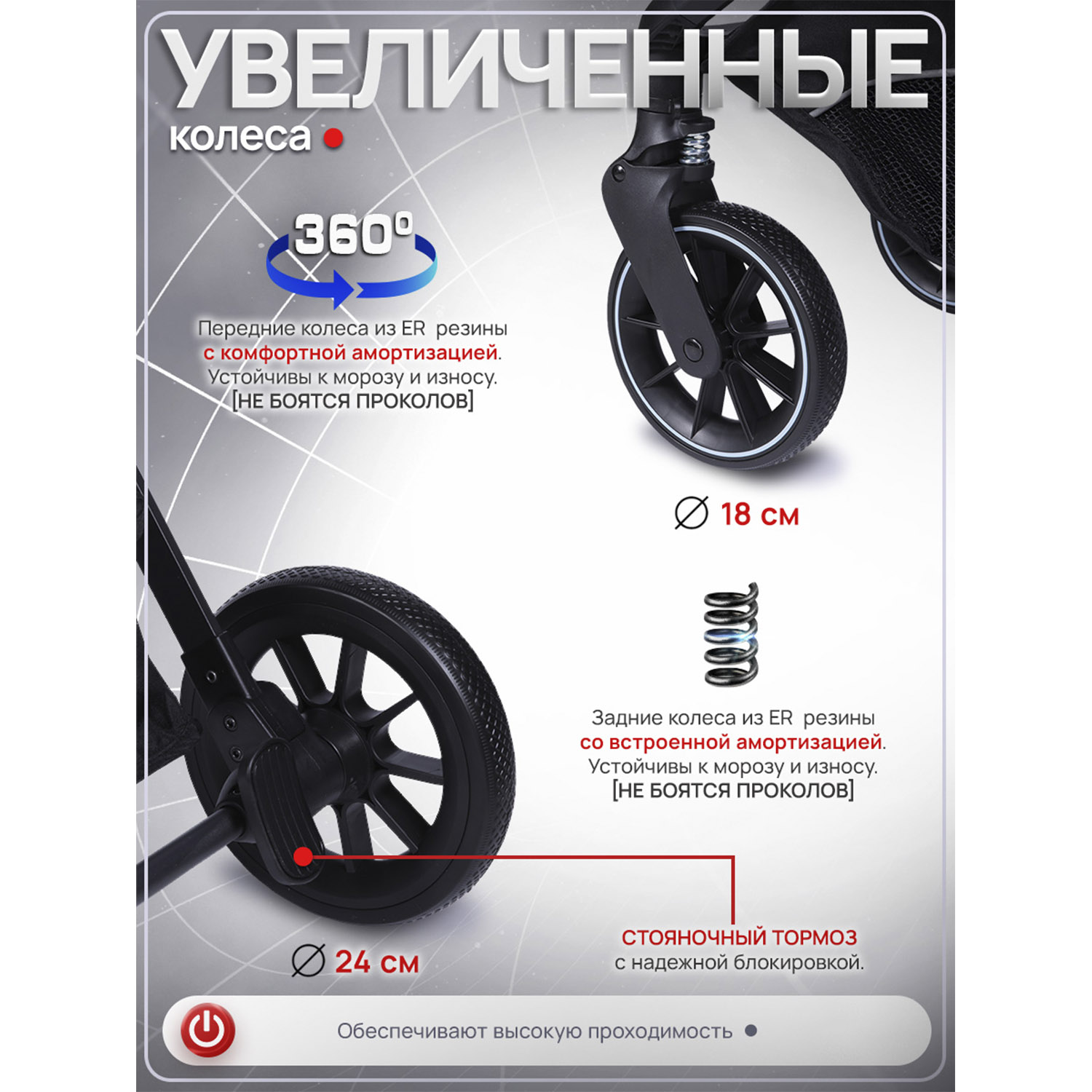 Коляска прогулочная Jetem всесезонная arellON серый - фото 7