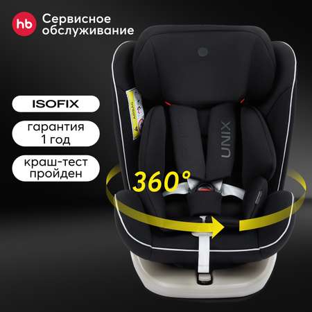 Автокресло Happy Baby Unix Isofix 0+/1/2/3 (0-36 кг)