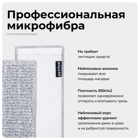 Насадка с нейлоновым ворсом Zetter M 2 шт