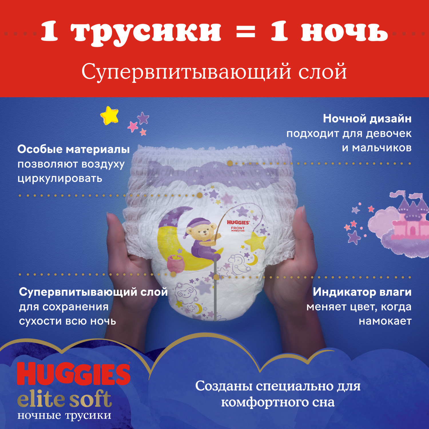 Трусики Huggies Elite Soft ночные 5 (12-17 кг) 17 шт. - фото 3