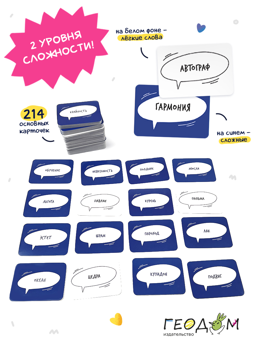 Настольная игра ГЕОДОМ - фото 5