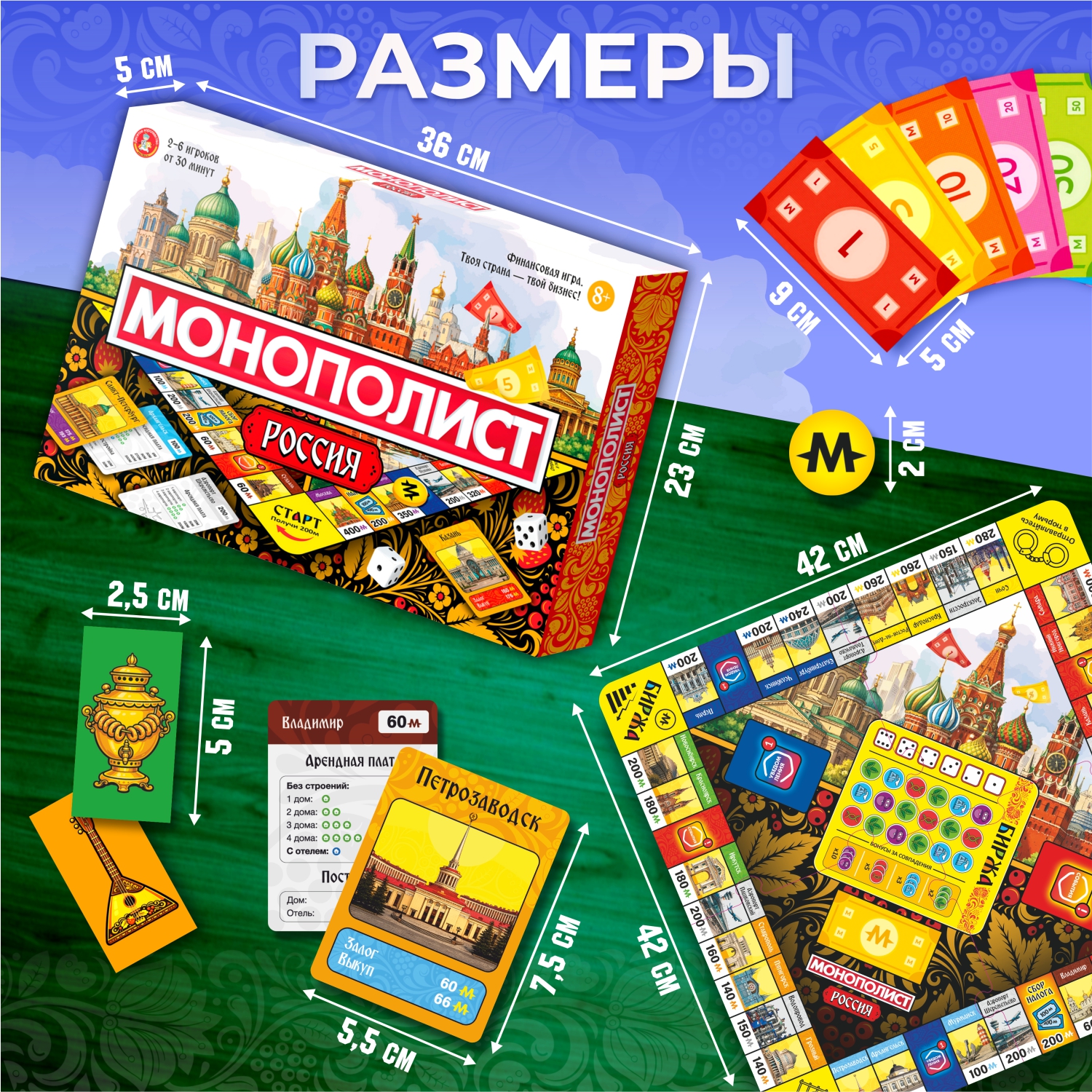 Настольная игра Десятое королевство Монополия Россия - фото 4