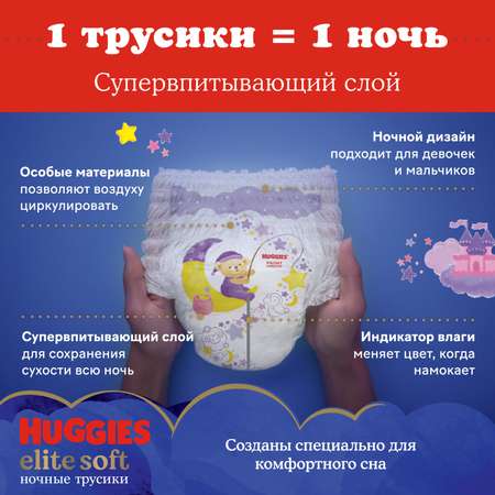 Трусики Huggies Elite Soft ночные 4 (9-14 кг) 19 шт.