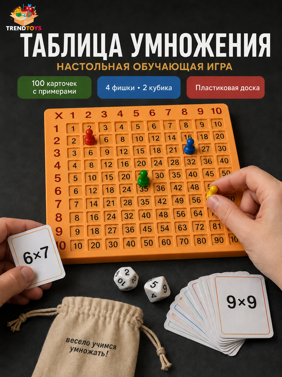 Настольная игра TrendToys Умножайка таблица умножения - фото 15