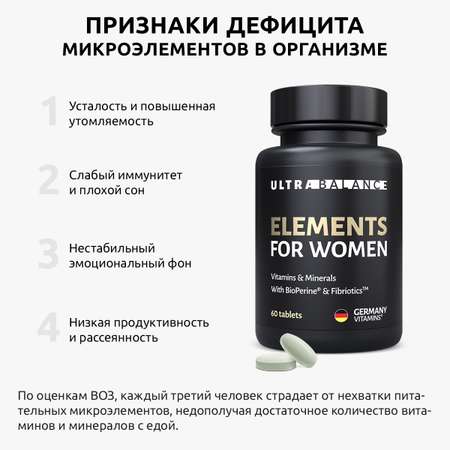 Витамины для женщин UltraBalance женские мультивитамины бад витаминный комплекс для взрослых 60 таблеток