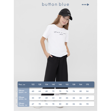 Брюки-кюлоты BUTTON BLUE