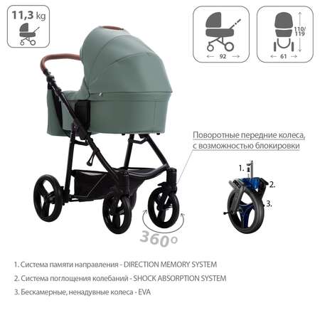 Коляска 2в1 Bebetto Kitelli PRO