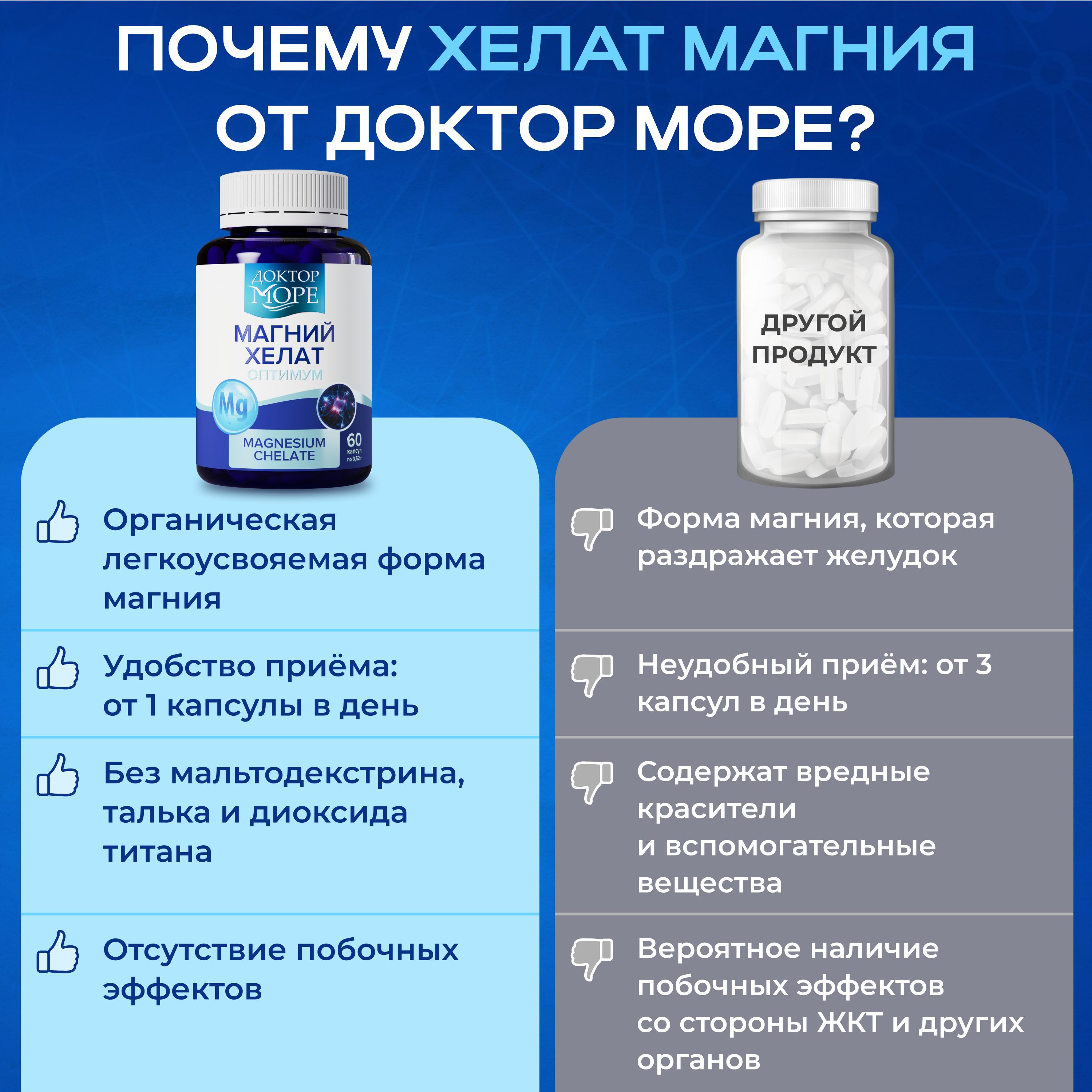 Магний хелат и Витамин Д3+К2 Доктор Море Для здоровья костей, иммунной и сердечно-сосудистой системы.. - фото 5