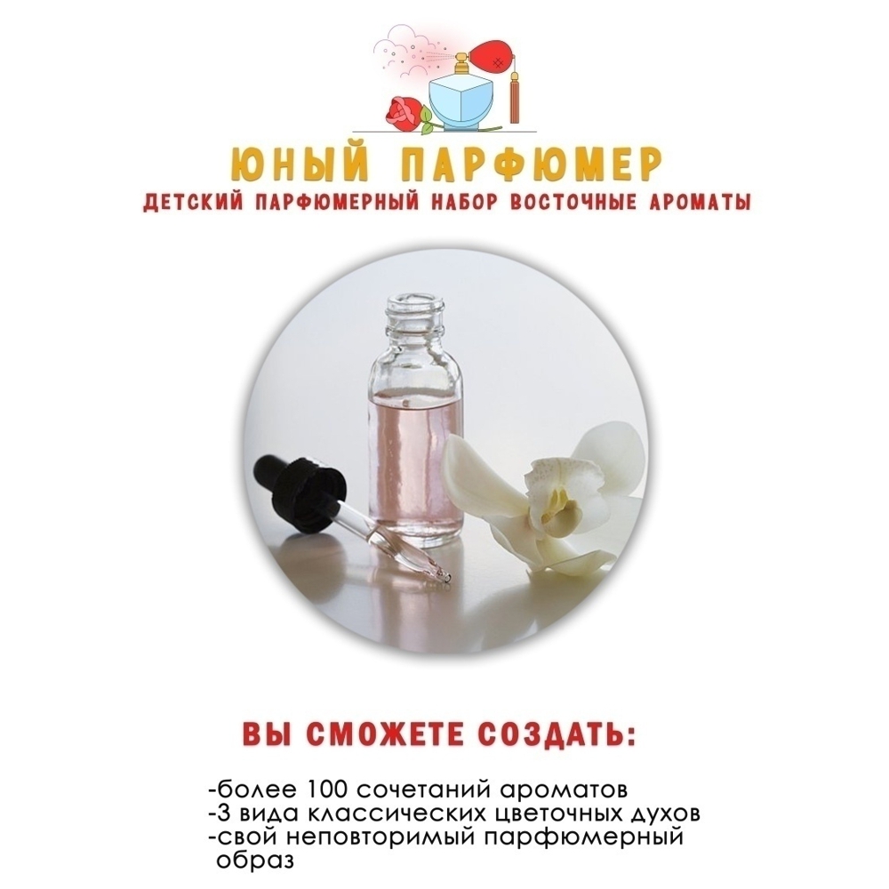 Набор Master IQ2 Восточные ароматы парфюм - фото 5