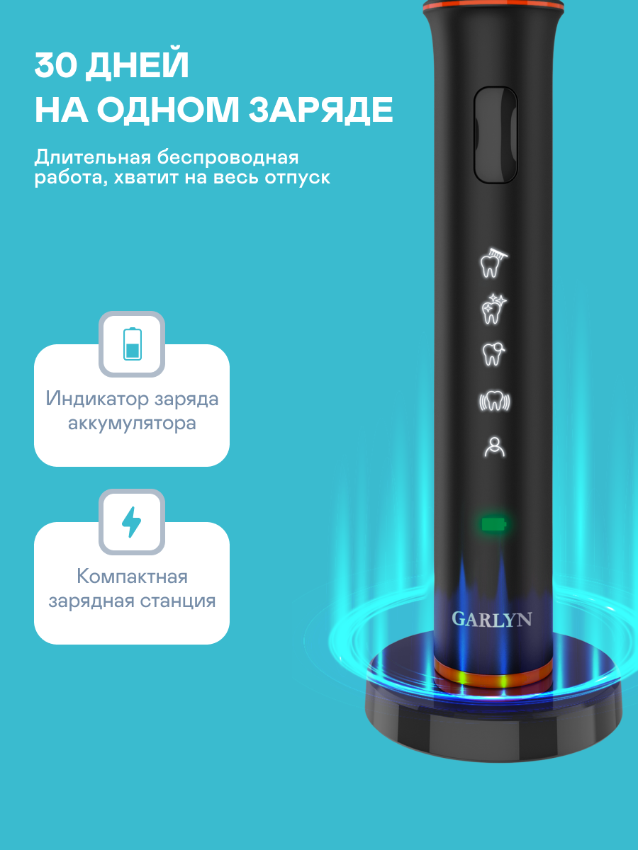 Зубная щетка электрическая GARLYN 1 шт. - фото 8