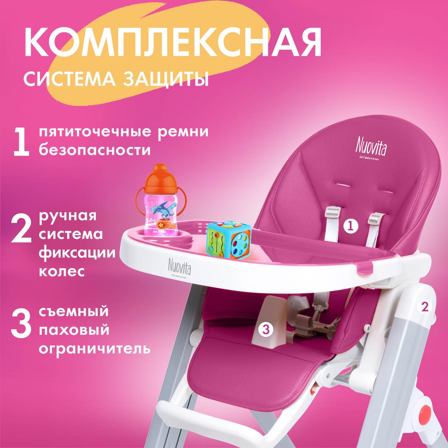 Стульчик для кормления Nuovita Futuro Senso Bianco - фото 4