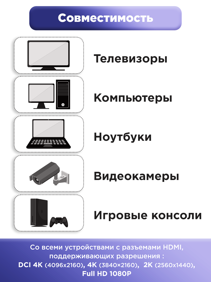 Кабель PROconnect HDMI - HDMI 1.4 Gold 5 метров - фото 5