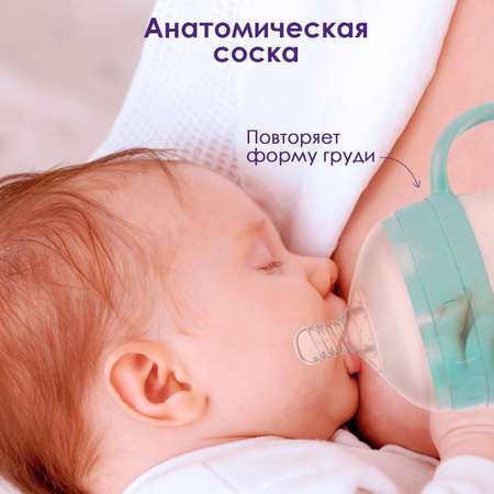 Бутылочка KUNDER 150 мл в ассортименте