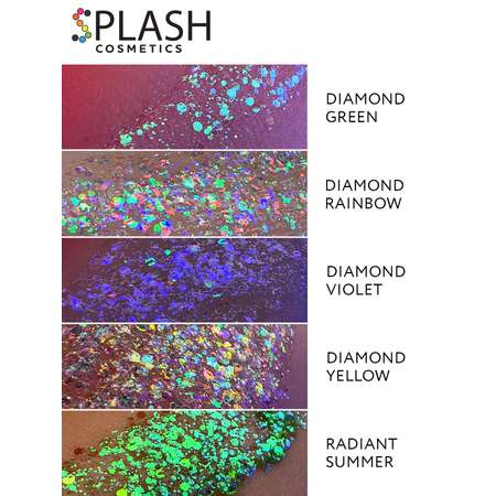 Глиттер SPLASH набор RADIANT 10 шт