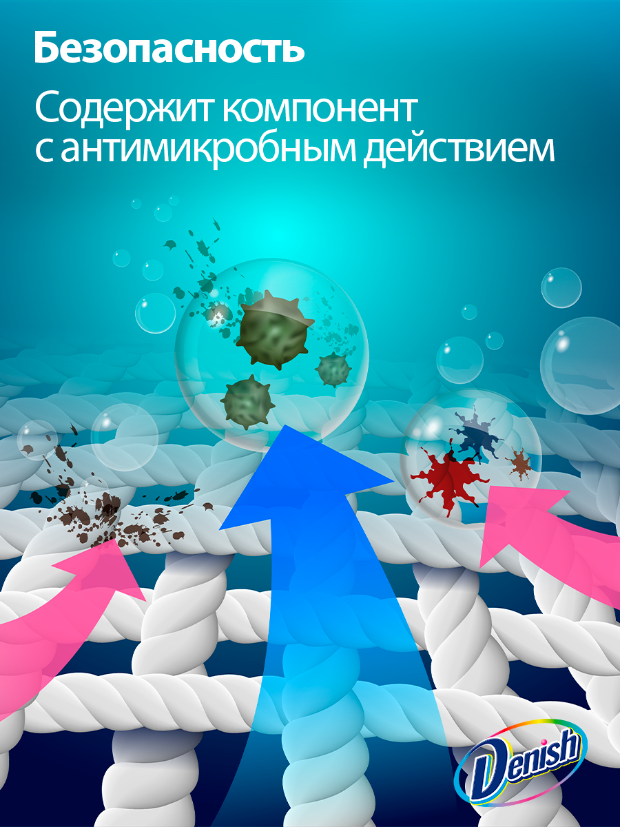 Пятновыводитель Denish Пятновыводитель и отбеливатель 0.5 кг 1 шт. 1 упак. - фото 6