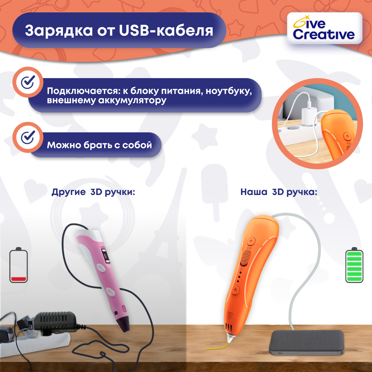 3D ручка Give Creative - фото 5