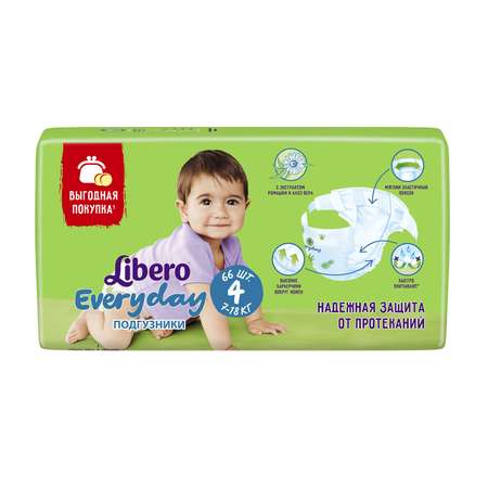 Подгузники Libero Everyday 4 (7-18 кг) 66 шт.