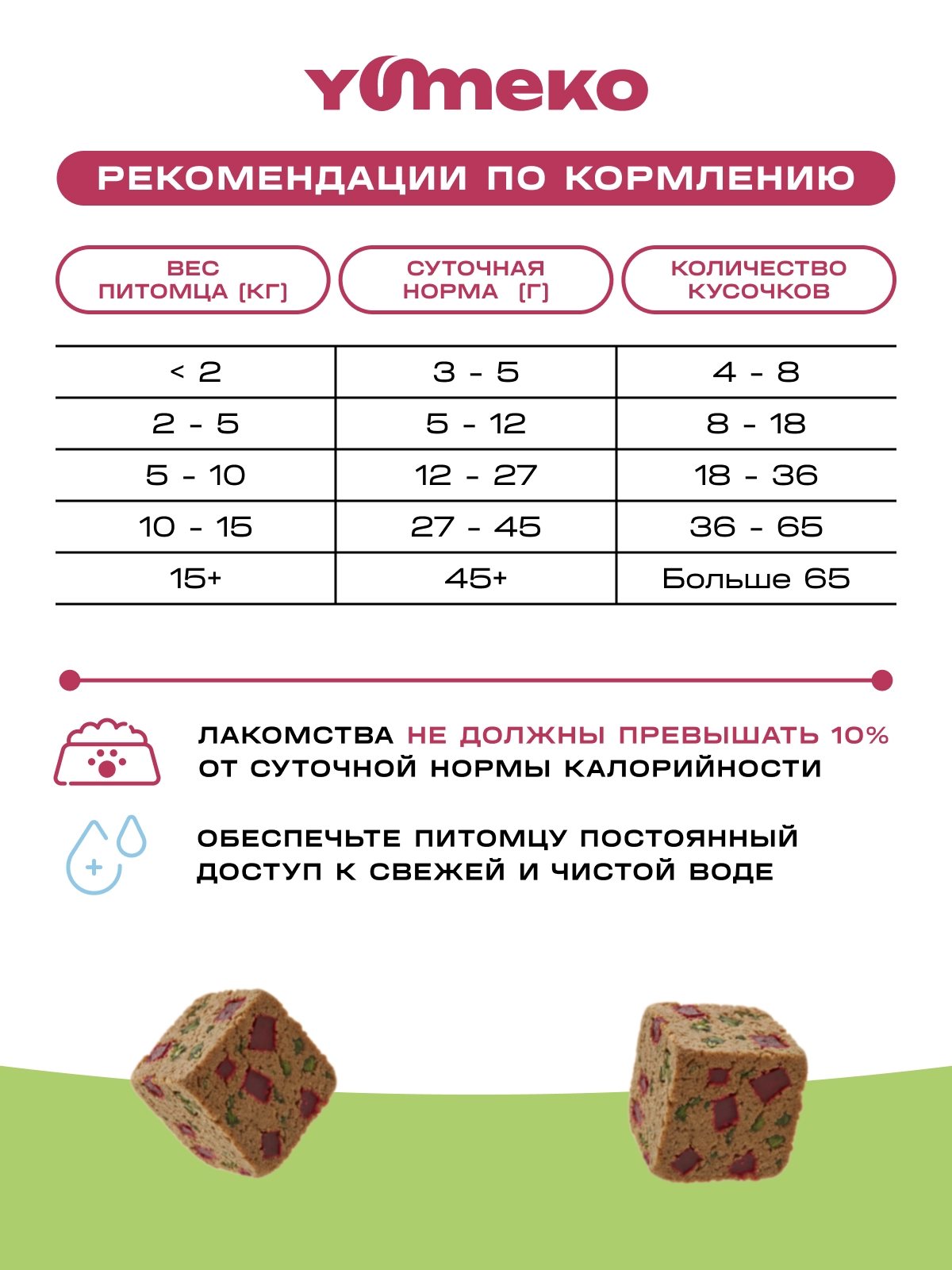 Натуральное лакомство для собак и кошек YUMEKO Кусочки говяжьей печени со свеклой и травами, 25г - фото 6