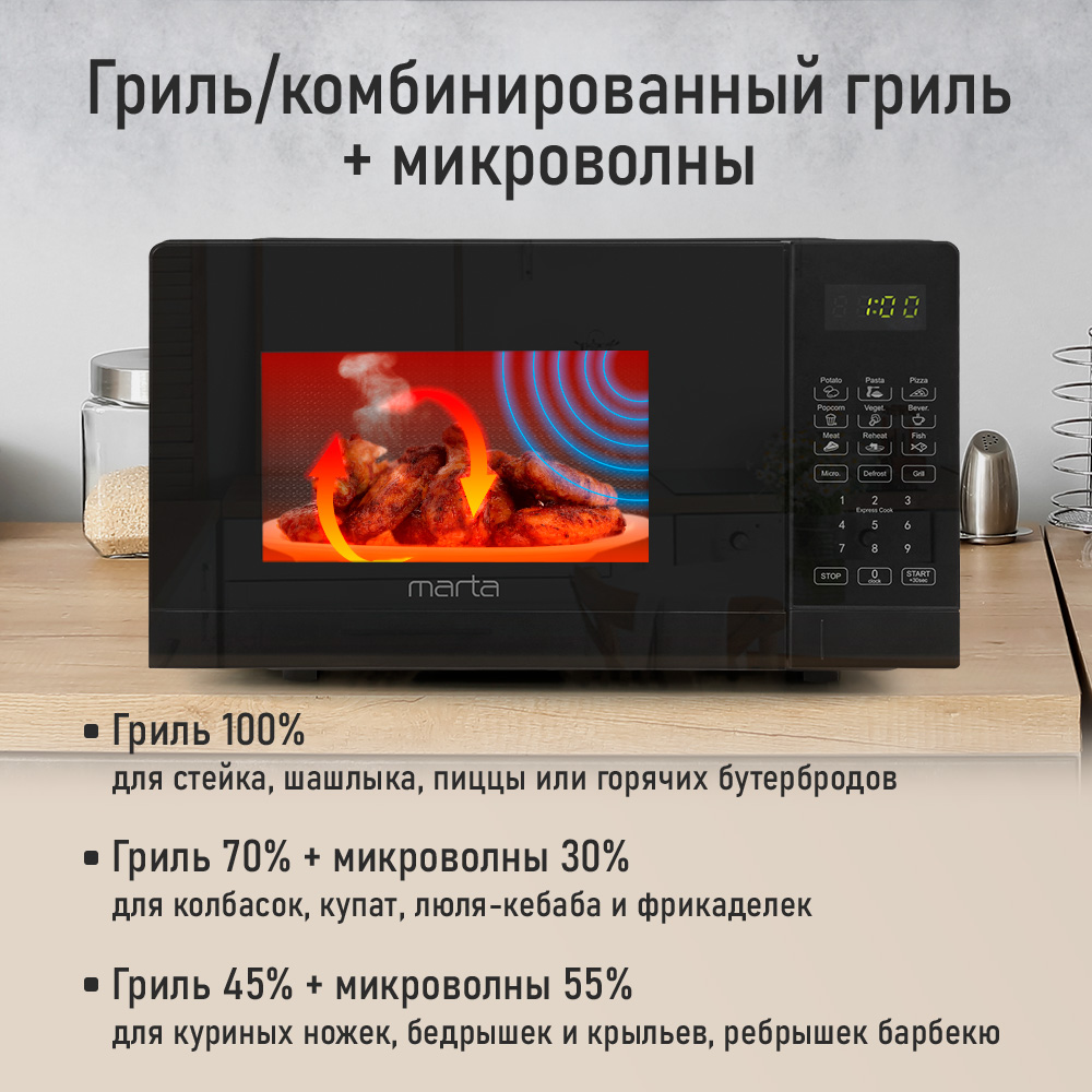 Микроволновая печь MARTA MT-MW4704A - фото 3
