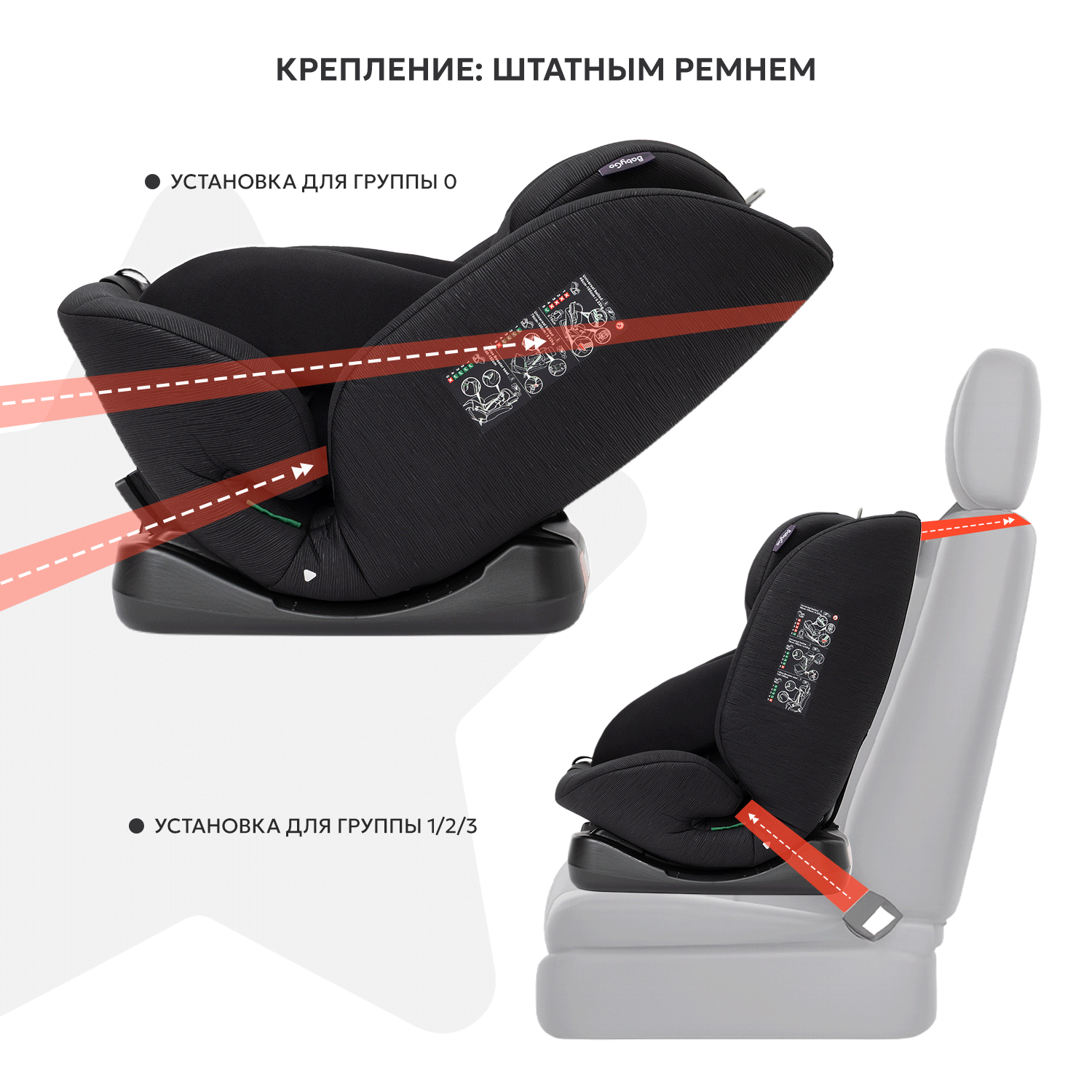 Автокресло BabyGo 4-Stage 0+/1/2/3 (0-36 кг) черный - фото 5