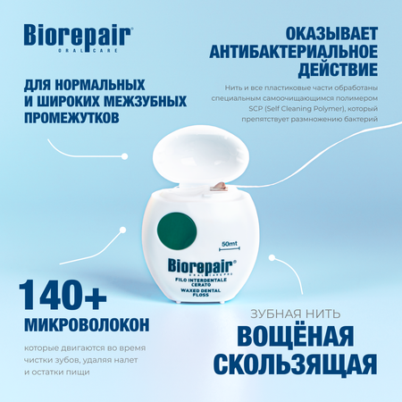 Зубная нить Biorepair