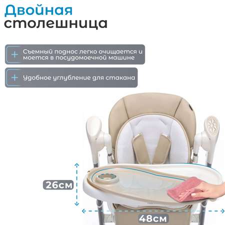 Стульчик для кормления Nuovita Unico Lux Bianco трансформер