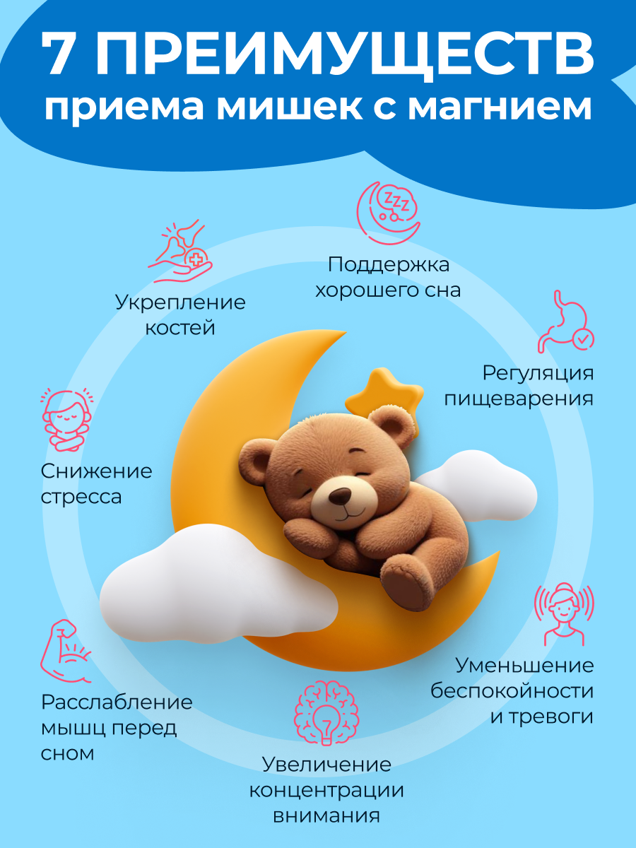 БАД MedCraft Магний для детей мишки - фото 7